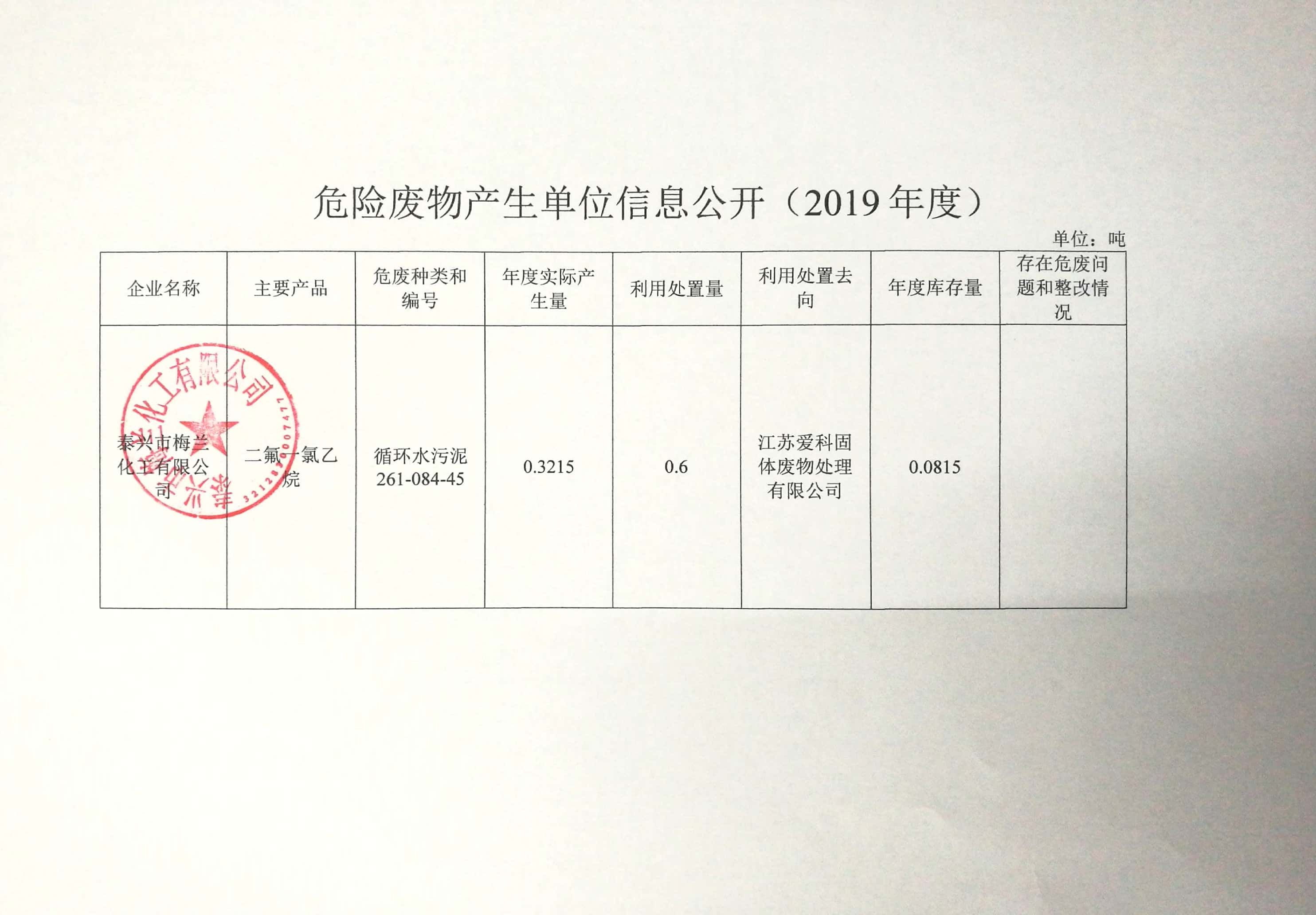 亚洲欧美日韩中文字幕在线